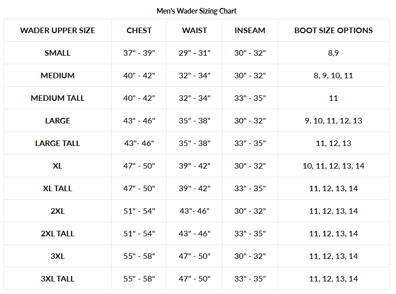 Drake Insulated Guardian Elite Vanguard Breathable Waders - Shadow Grass Habitat